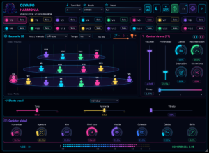 Olympo Harmonia VST3: interfaz completa, escenario 3D y controles de voces